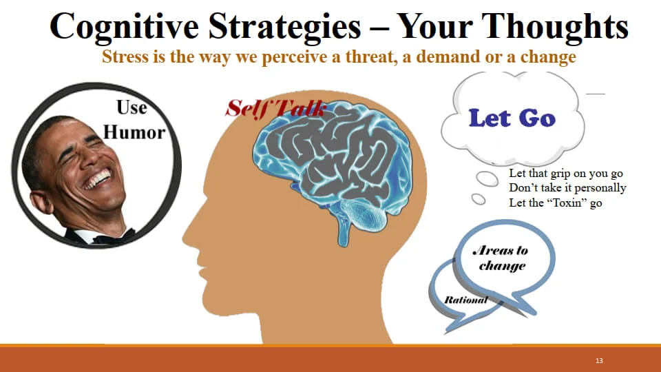 Examples of Cognitive strategies: Self-talk, let go, use humor, working to make improvement